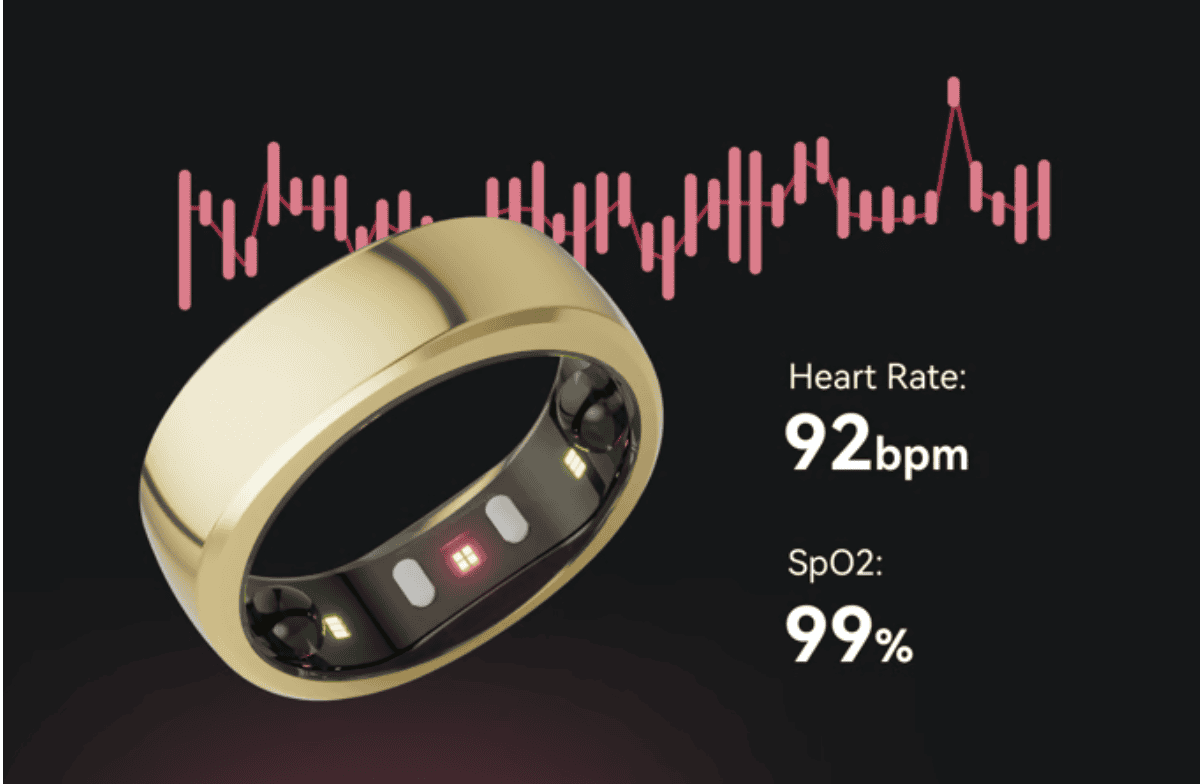 The Future of Wearable Tech is Here: Explore RingConn Gen 2